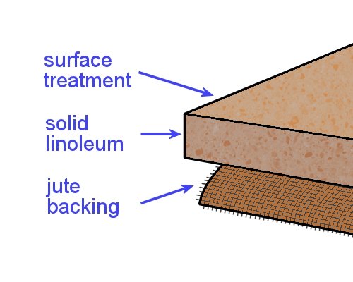 Image for slide 1