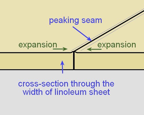 Image for slide 2 Image for slide 2