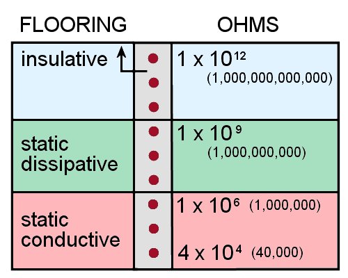 Image for slide 8