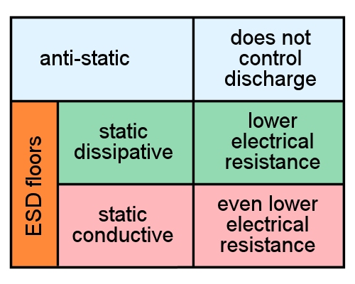 Image for slide 9