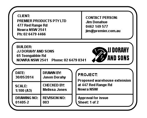 Image for slide 2