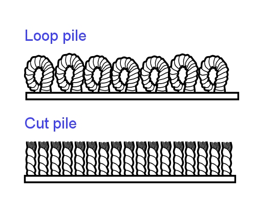 Image for slide 5