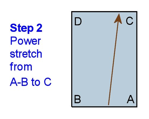 Image for slide 6