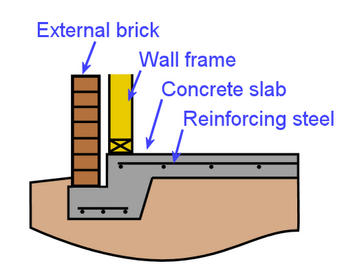 Image for slide 1