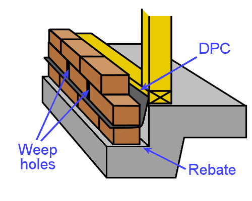 Image for slide 2