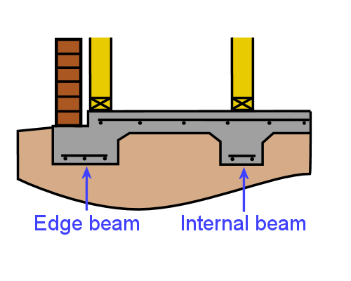 Image for slide 5