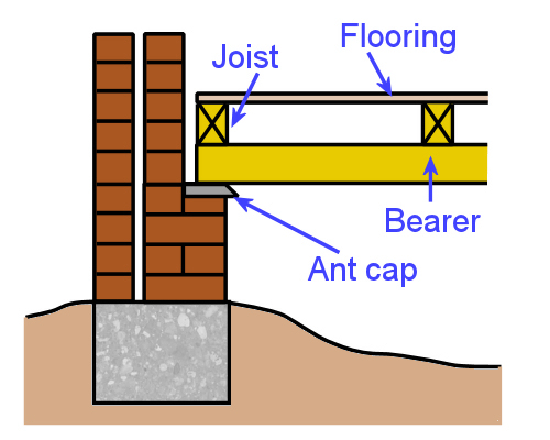 Image for slide 4