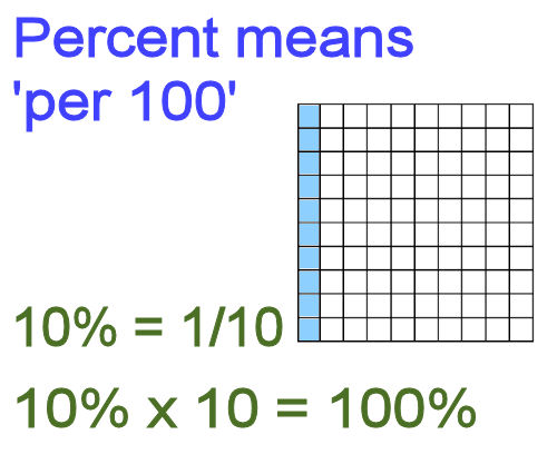 Image for slide 5