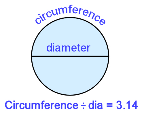 Image for slide 10