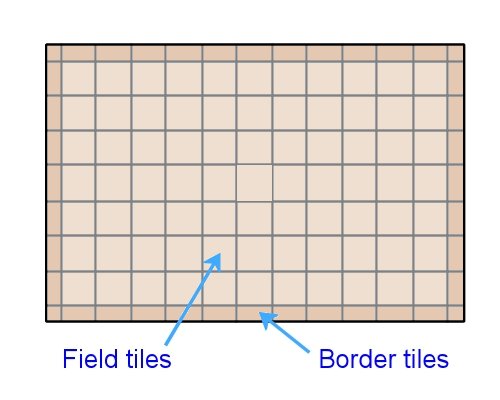 Image for slide 2