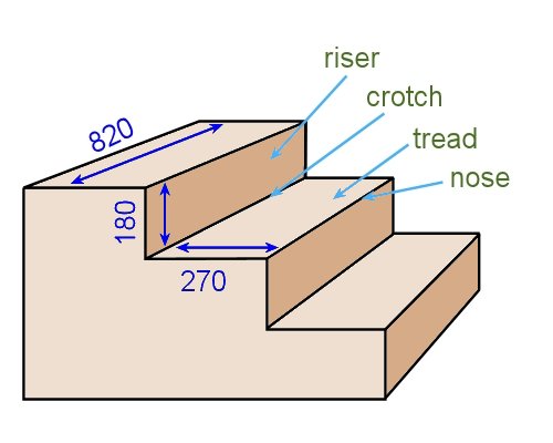 Image for slide 1