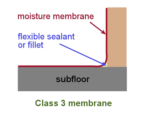 Image for slide 9