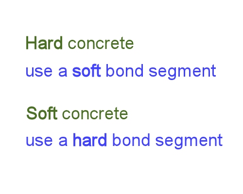 Image for slide 6