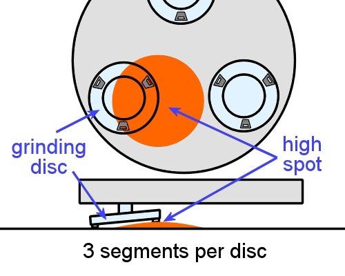 Image for slide 2