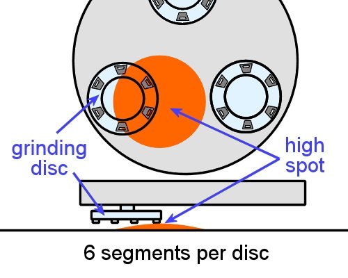 Image for slide 3