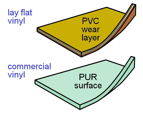 Image for slide 3